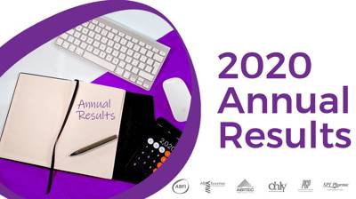 2020 Annual Results Announcement